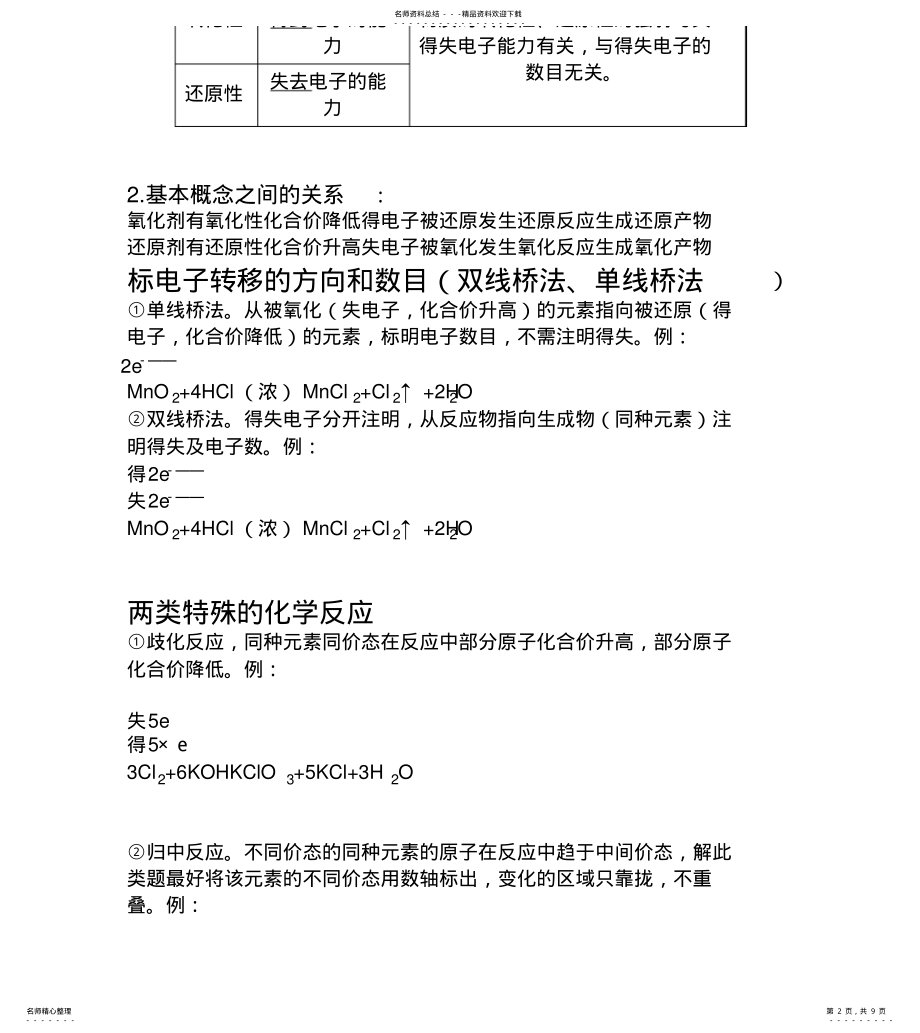 2022年高中化学氧化还原反应整理版 .pdf_第2页