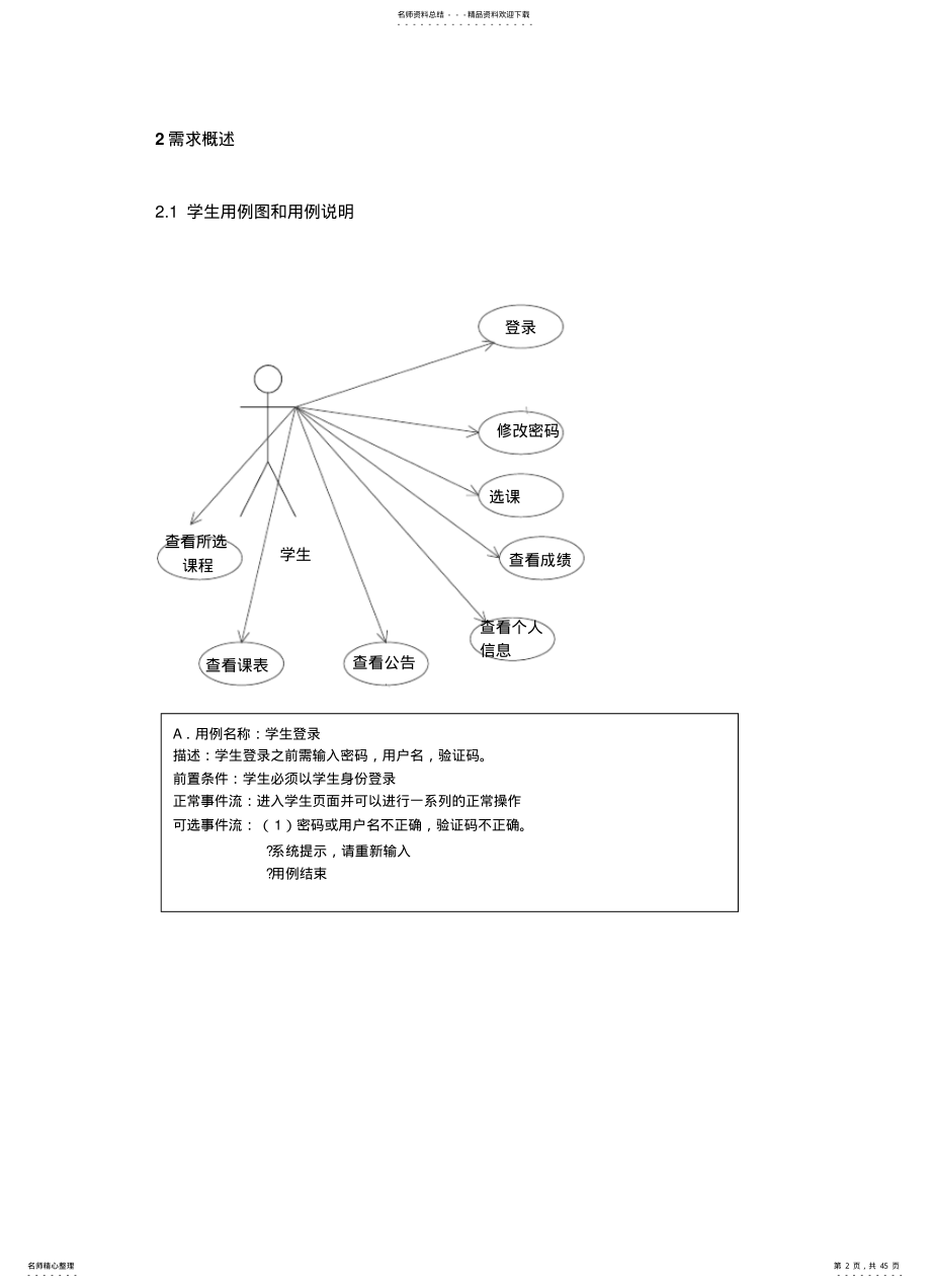 2022年大学教务系统系统说明书 .pdf_第2页