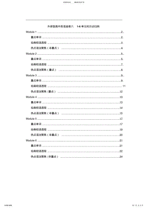 2022年外研版高中英语选修六-单元知识点归纳总结 .pdf