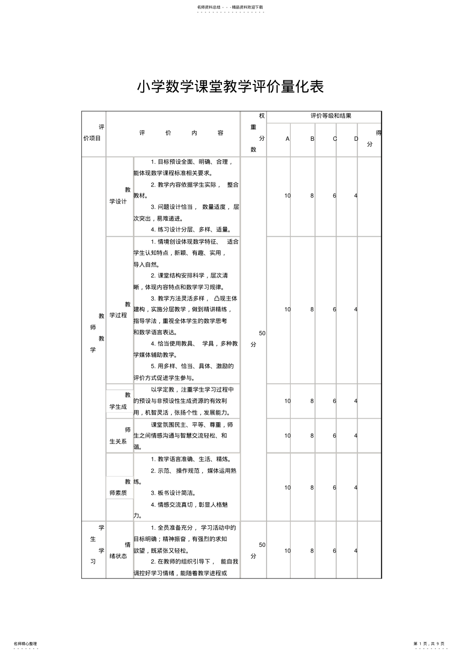 2022年小学数学课堂教学评价量化表 .pdf_第1页