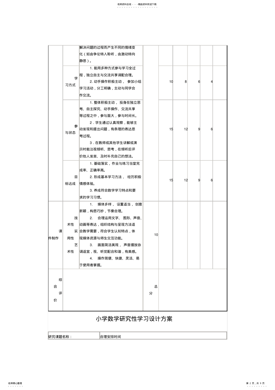 2022年小学数学课堂教学评价量化表 .pdf_第2页