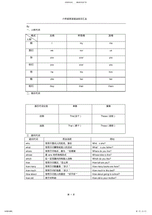 2022年小学六年级英语语法及词汇汇总,推荐文档 .pdf