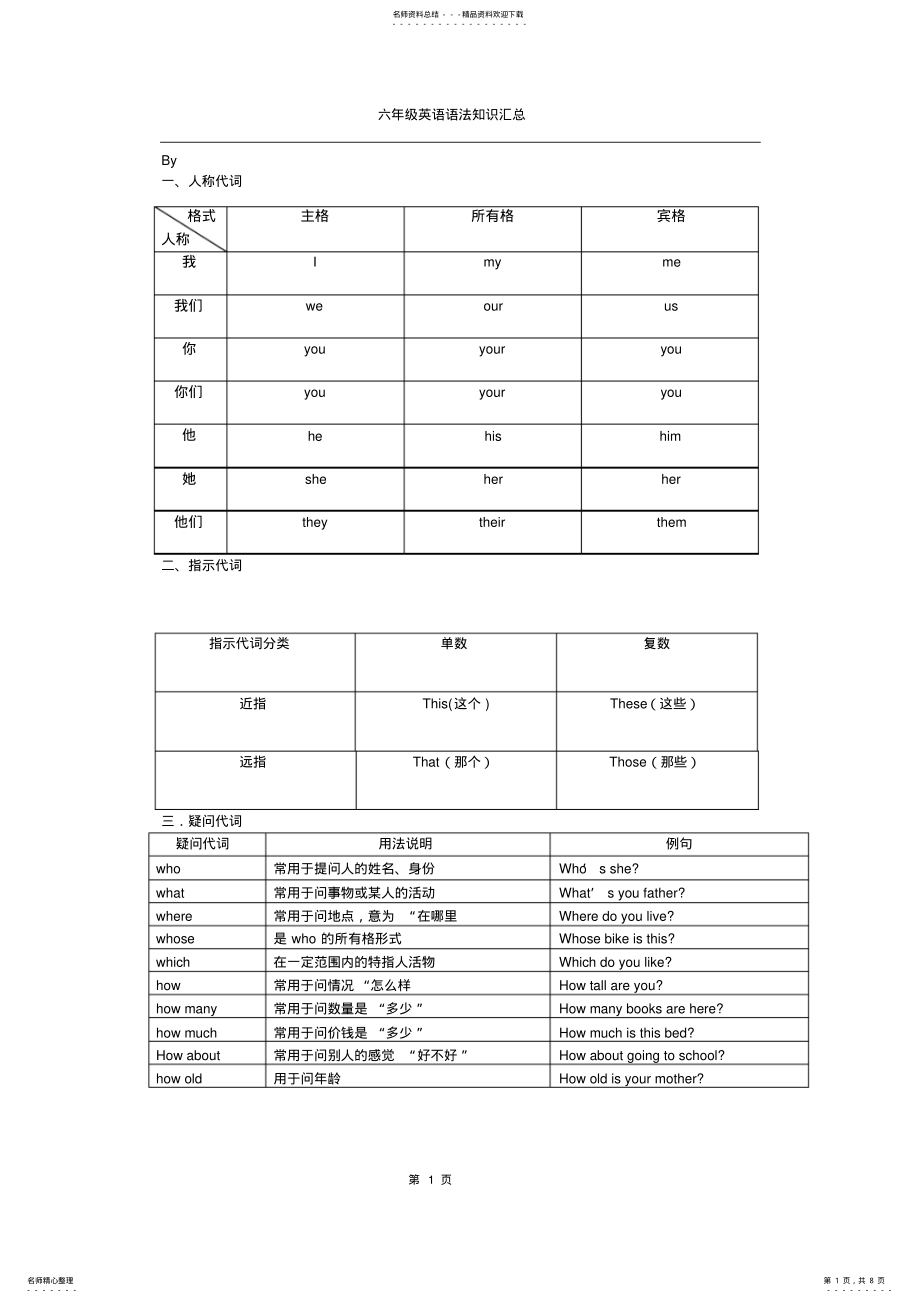 2022年小学六年级英语语法及词汇汇总,推荐文档 .pdf_第1页