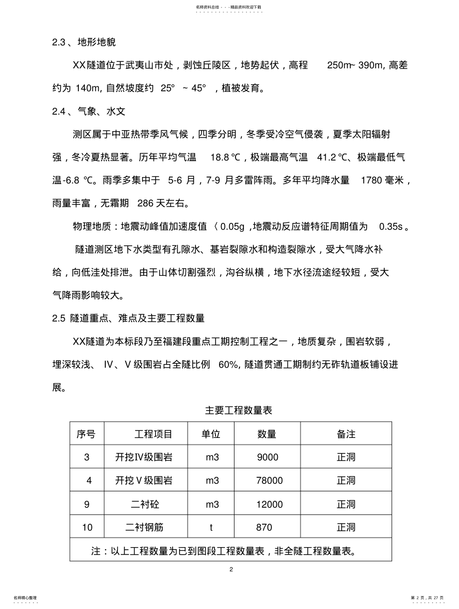 2022年隧道风险评估 .pdf_第2页