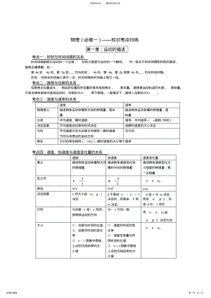 2022年高中物理必修一知识点总结,推荐文档 2.pdf