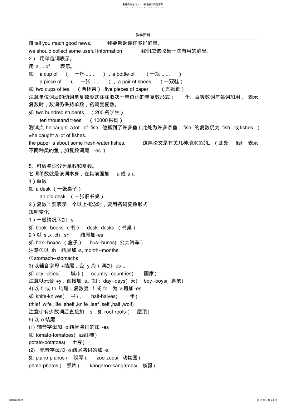 2022年小学英语基础语法大全,推荐文档 .pdf_第2页