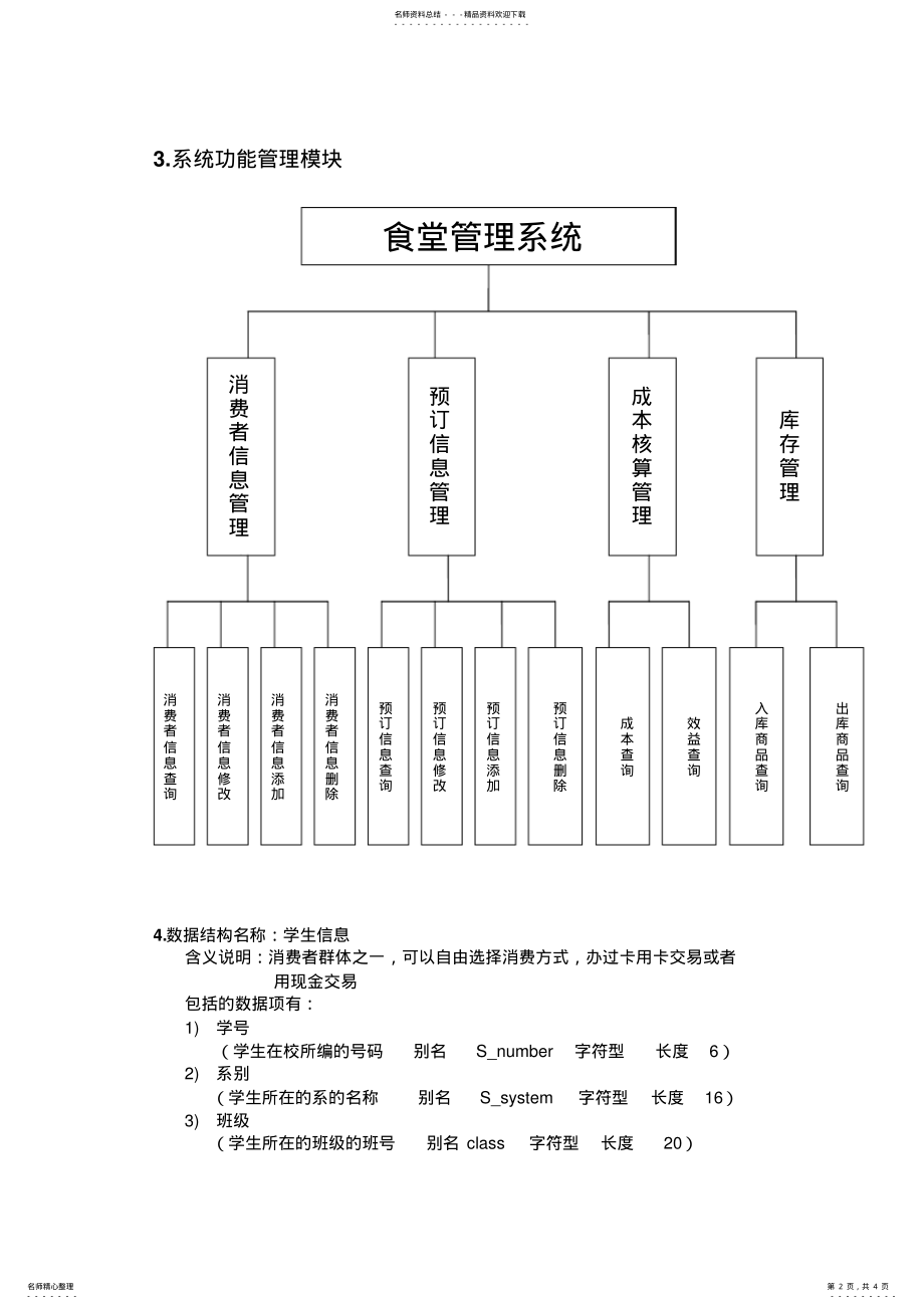 2022年食堂信息管理系统 .pdf_第2页