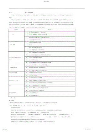 2022年高中物理专题讲座必修二功和功率专题.docx