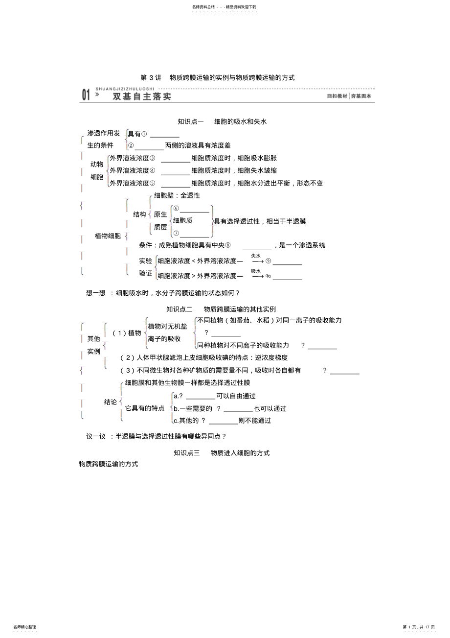 2022年高三生物一轮复习知识点归纳与总结.物质跨膜运输的实例与物质跨膜运输的方式 .pdf_第1页