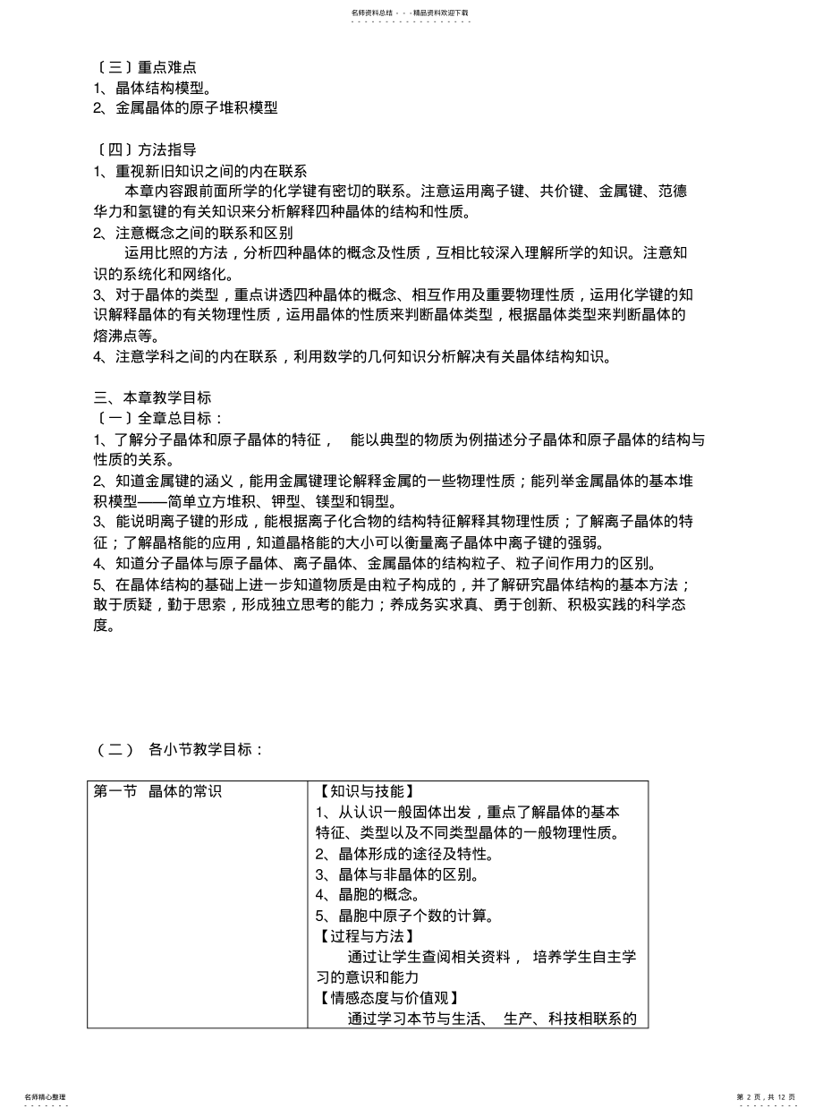 2022年高中化学选修《晶体结构与性质》章教学设计 .pdf_第2页