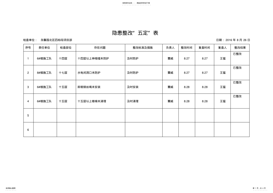 2022年隐患整改五定表 .pdf_第1页