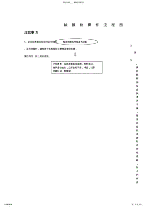 2022年除颤仪操作流程图 .pdf