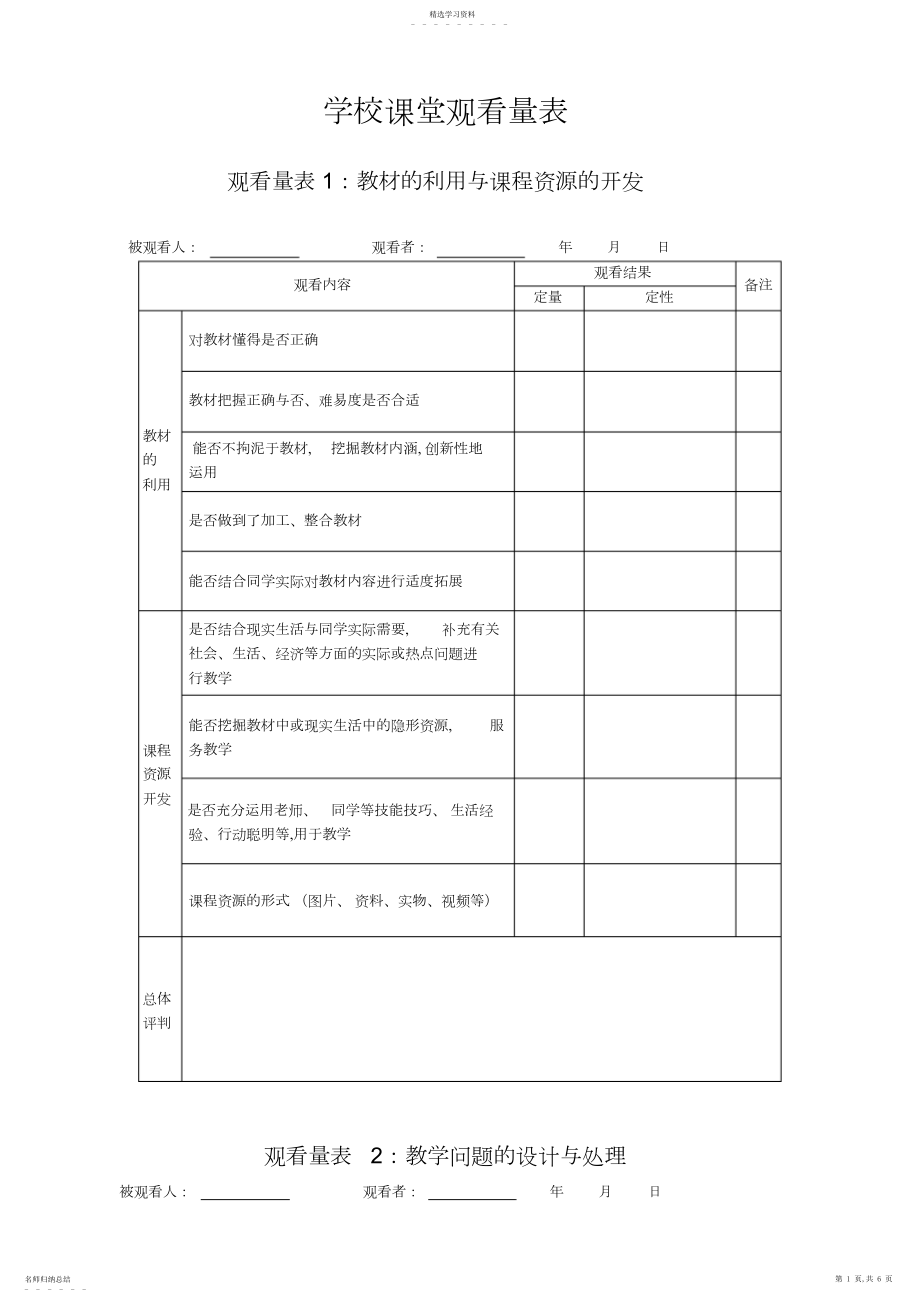 2022年小学课堂观察量表.docx_第1页