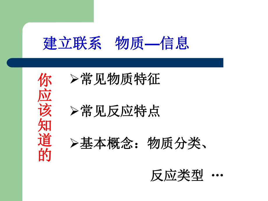 推断题专题ppt课件.ppt_第2页