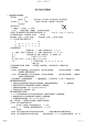 2022年学业水平测试复习专题及年真题演练元素周期表化学反应速率及限度电化学 .pdf