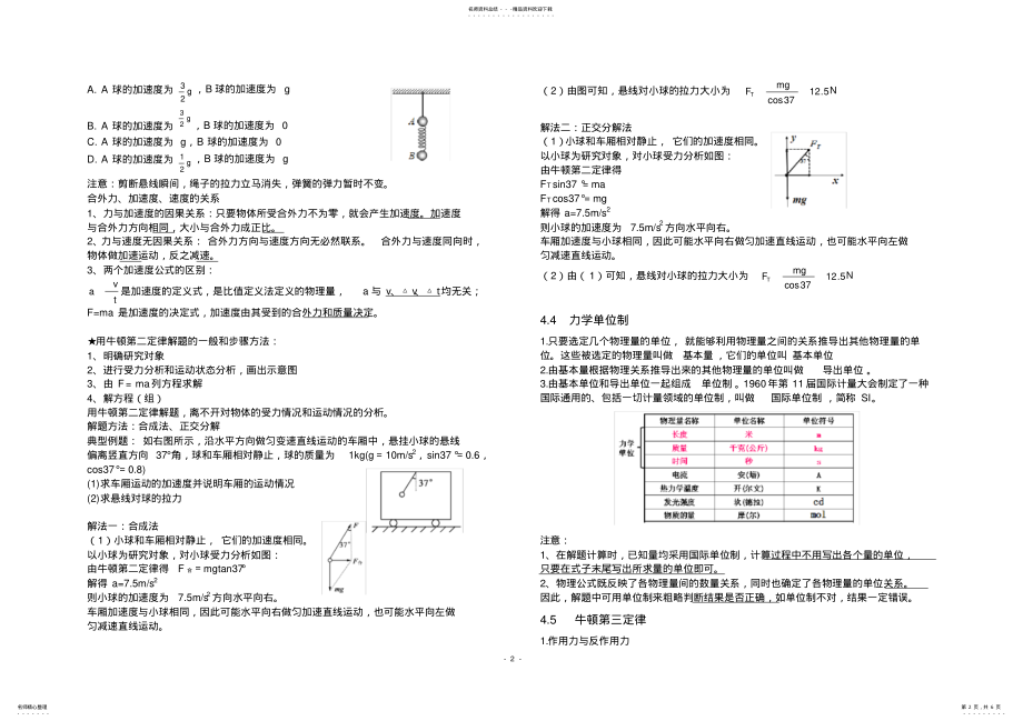 2022年高中物理必修一第四章知识点整理,推荐文档 .pdf_第2页