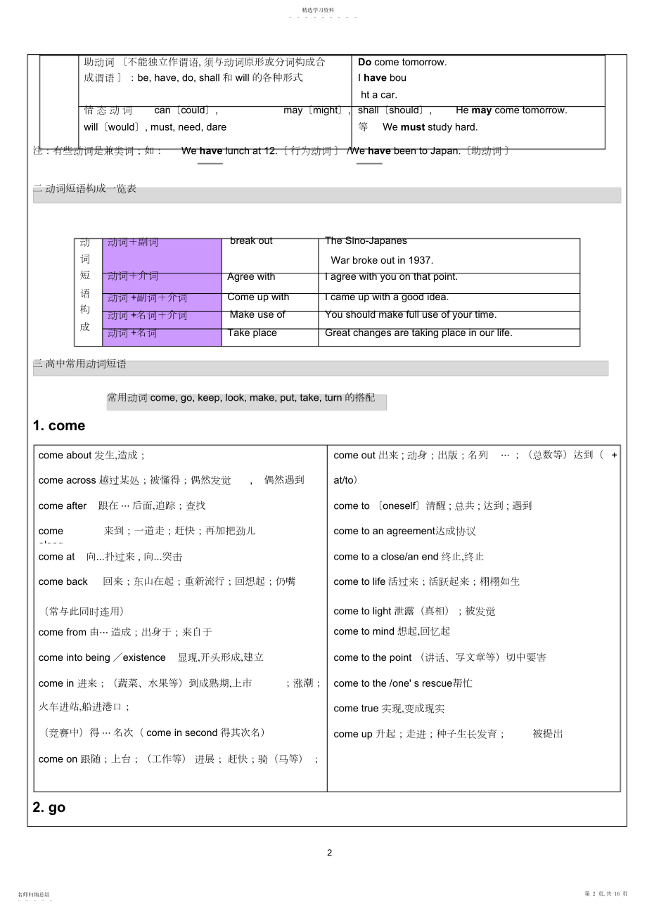 2022年高三英语动词和动词短语及动词的时态综合练习.docx_第2页