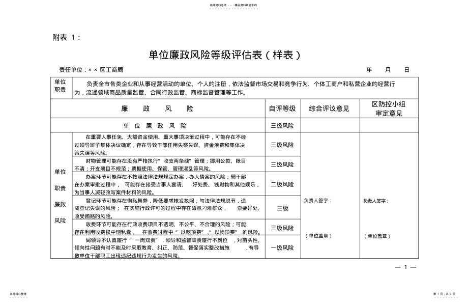 2022年风险等级评估表 .pdf_第1页