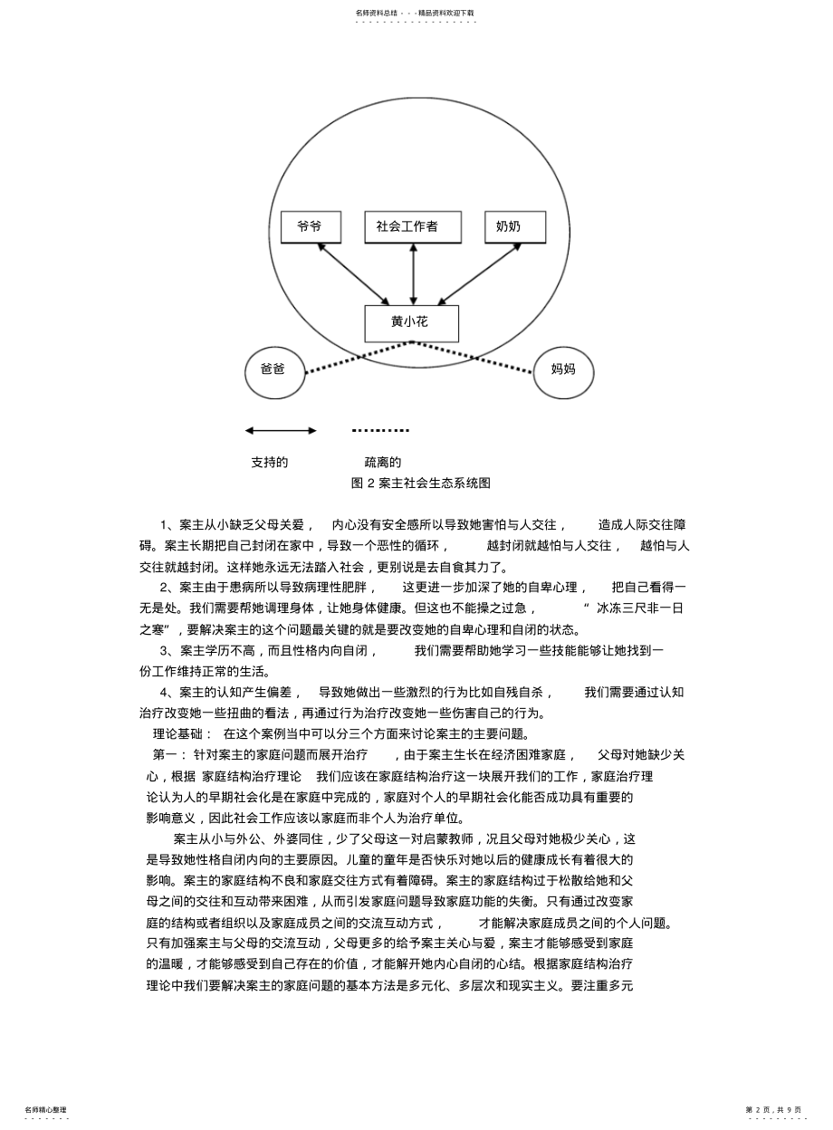 2022年青少年家庭社会工作 .pdf_第2页