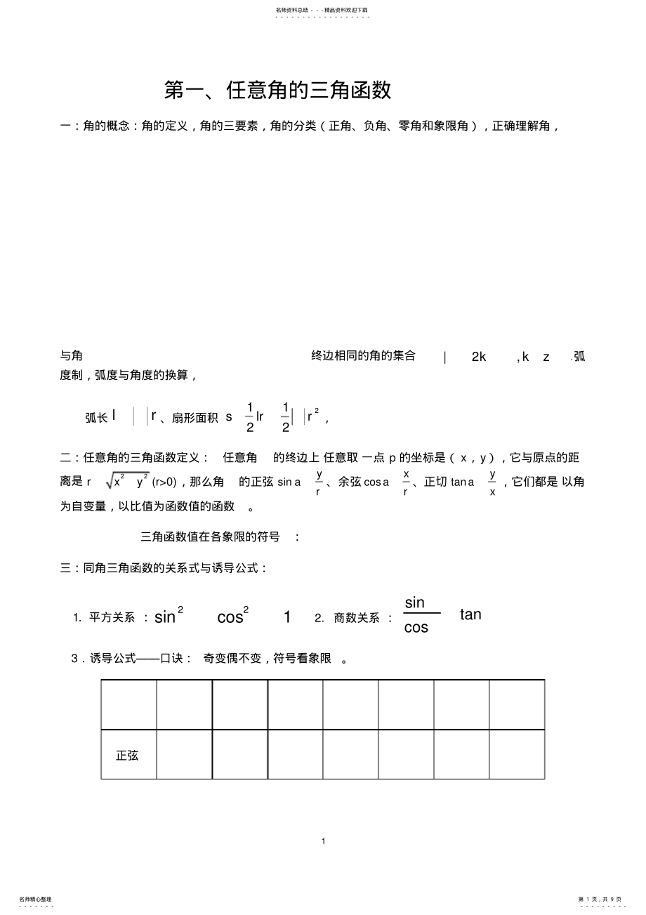 2022年高一数学必修三角函数知识点及典型练习 .pdf_第1页