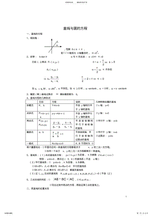 2022年高三总复习直线与圆的方程知识点总结及典型例题 .pdf