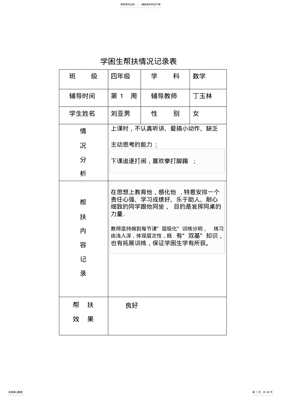 2022年学困生帮扶情况记录表 .pdf_第1页