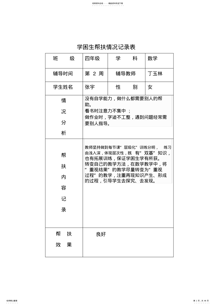 2022年学困生帮扶情况记录表 .pdf_第2页