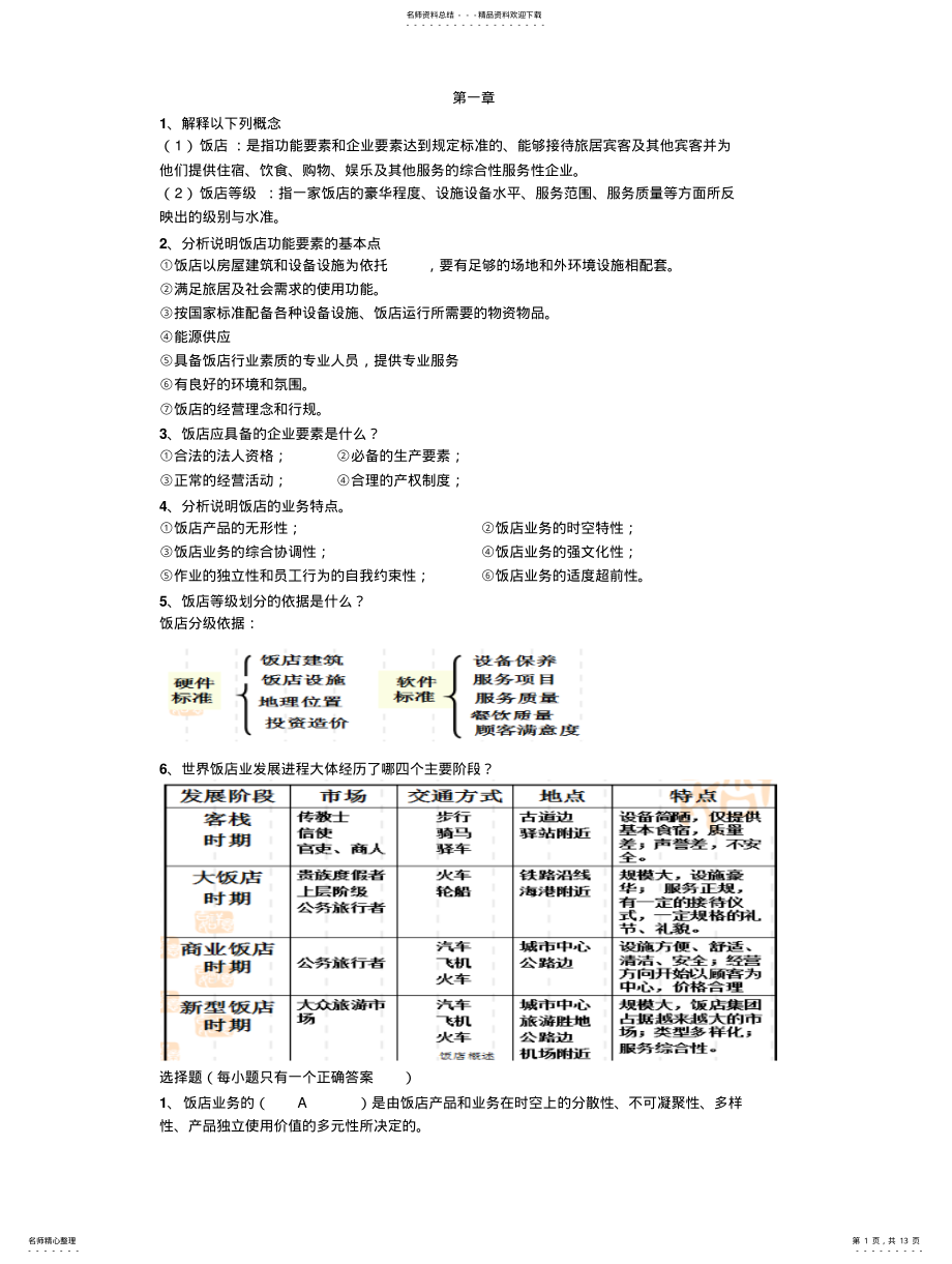 2022年饭店管理考试复习资料 .pdf_第1页