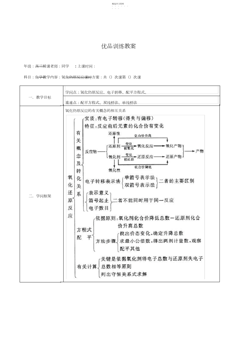 2022年高三化学复习课氧化还原反应一对一辅导教案.docx_第1页