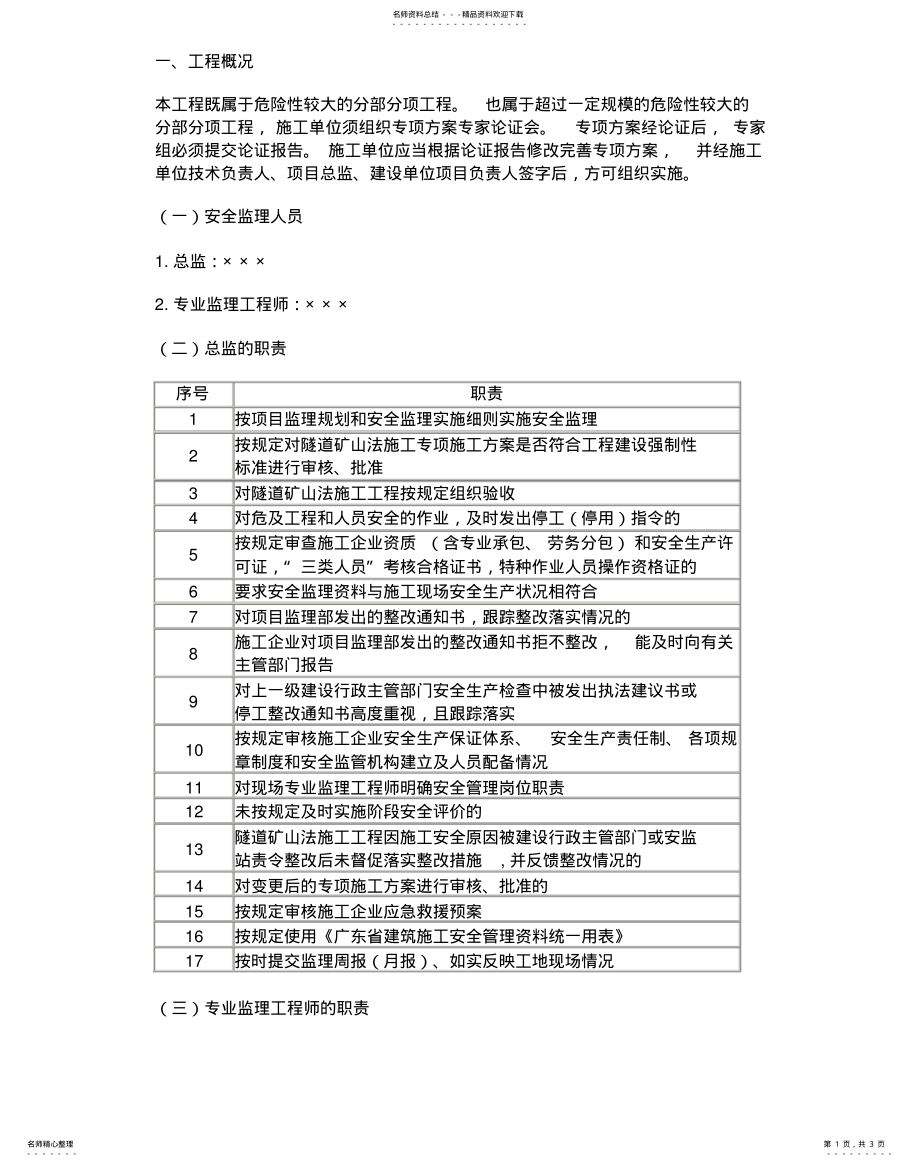 2022年隧道矿山法施工安全监理实施细则借鉴 .pdf_第1页