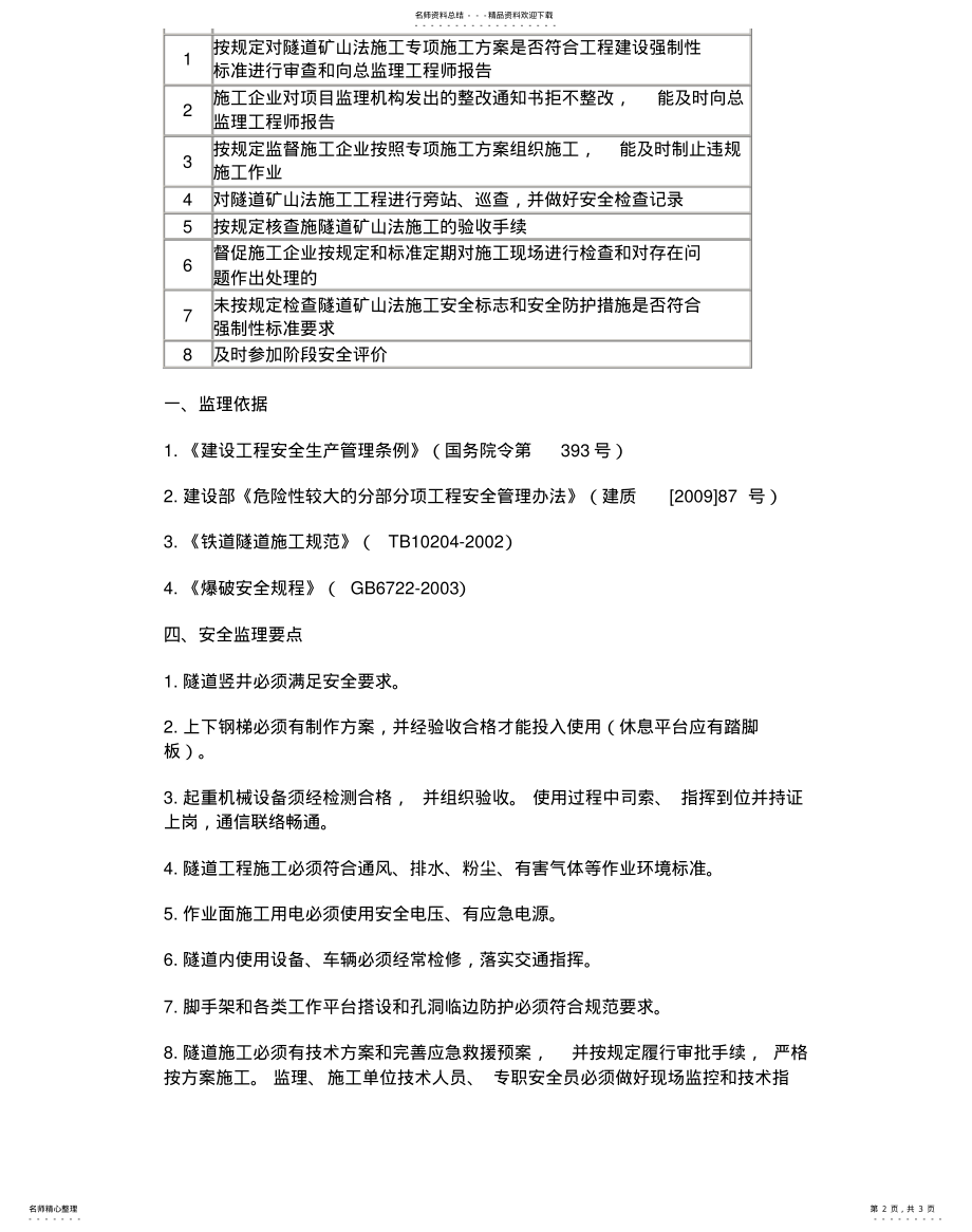 2022年隧道矿山法施工安全监理实施细则借鉴 .pdf_第2页