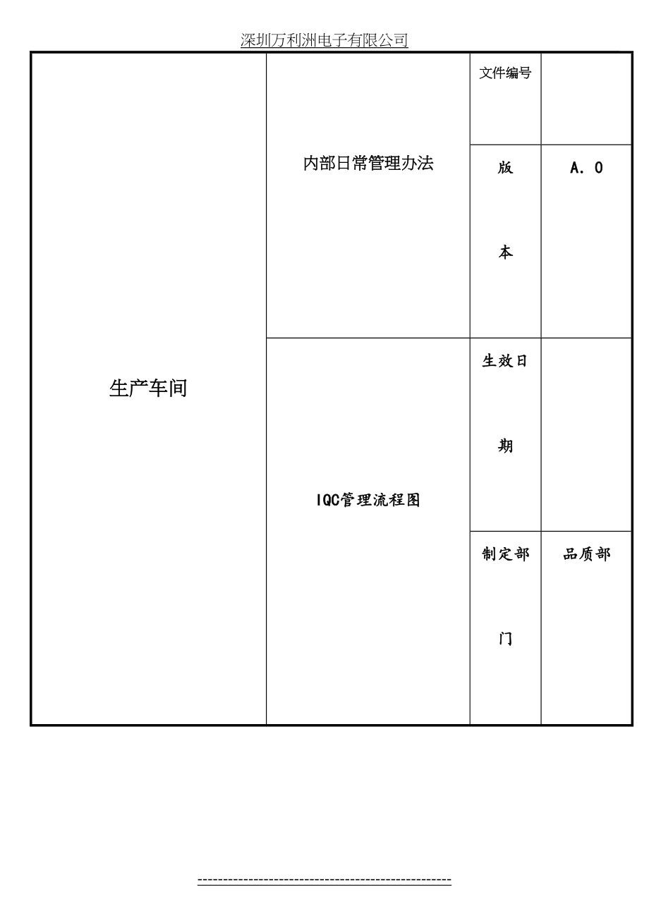 生产车间品质管理流程图(1).doc_第2页