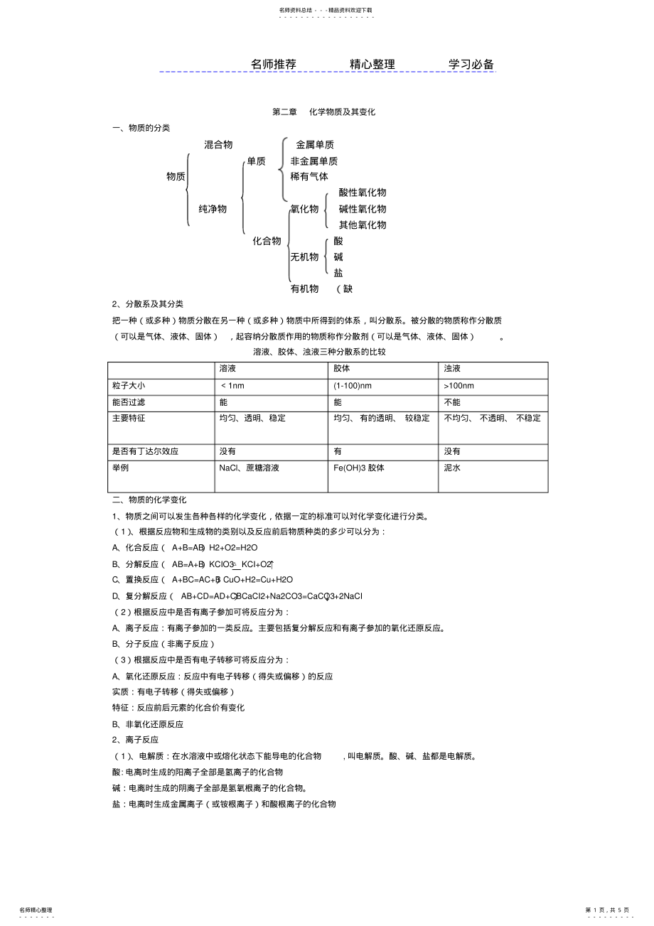 2022年高中化学必修一第二章知识点总结及练习 .pdf_第1页