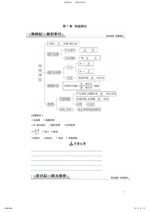 2022年高中物理第章电磁感应章末分层突破教科版选修- .pdf