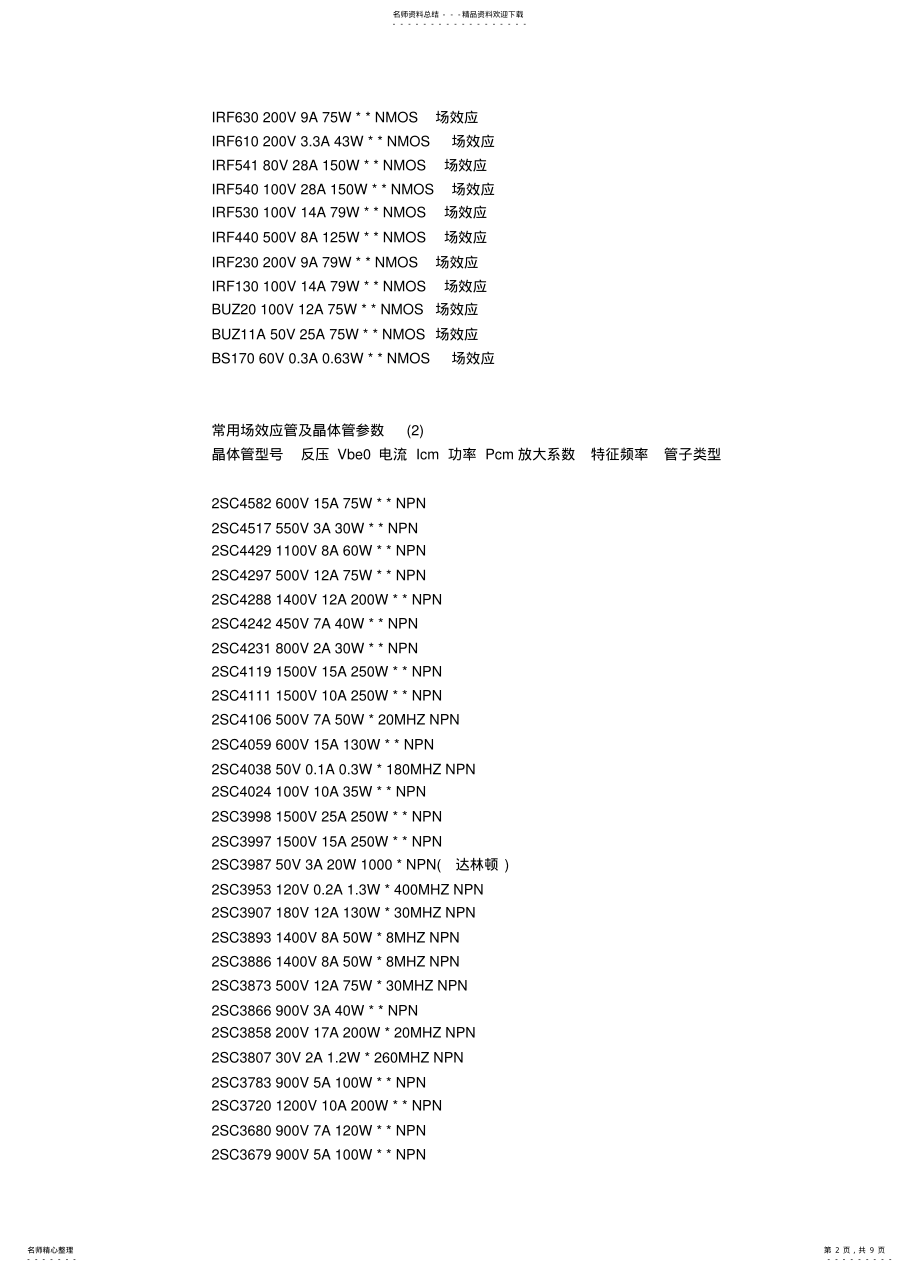 2022年常用场效应管及晶体管参数 .pdf_第2页