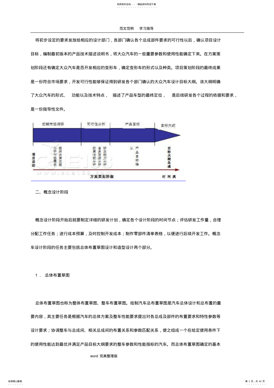 2022年大众汽车整车开发流程 .pdf_第2页