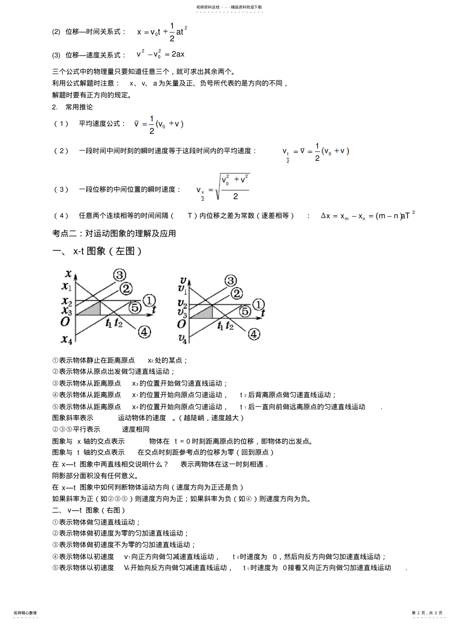 2022年高一物理必修知识点归纳 .pdf_第2页