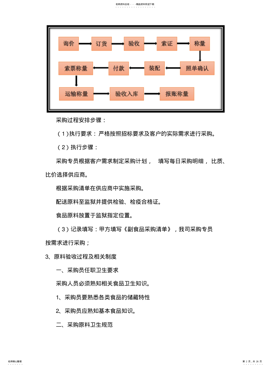 2022年食品食材采购管理制度 .pdf_第2页