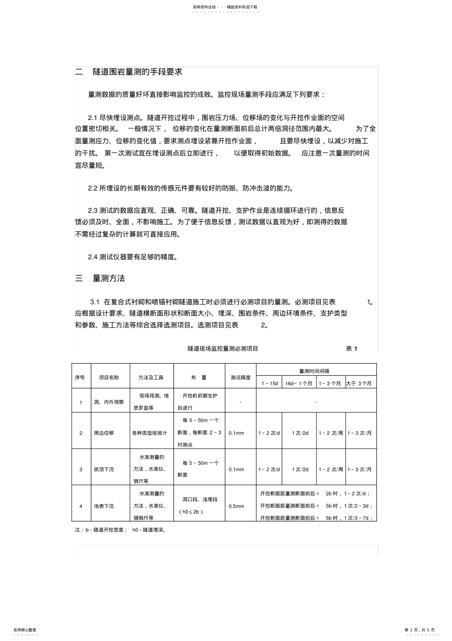 2022年隧道监控测量 .pdf_第2页