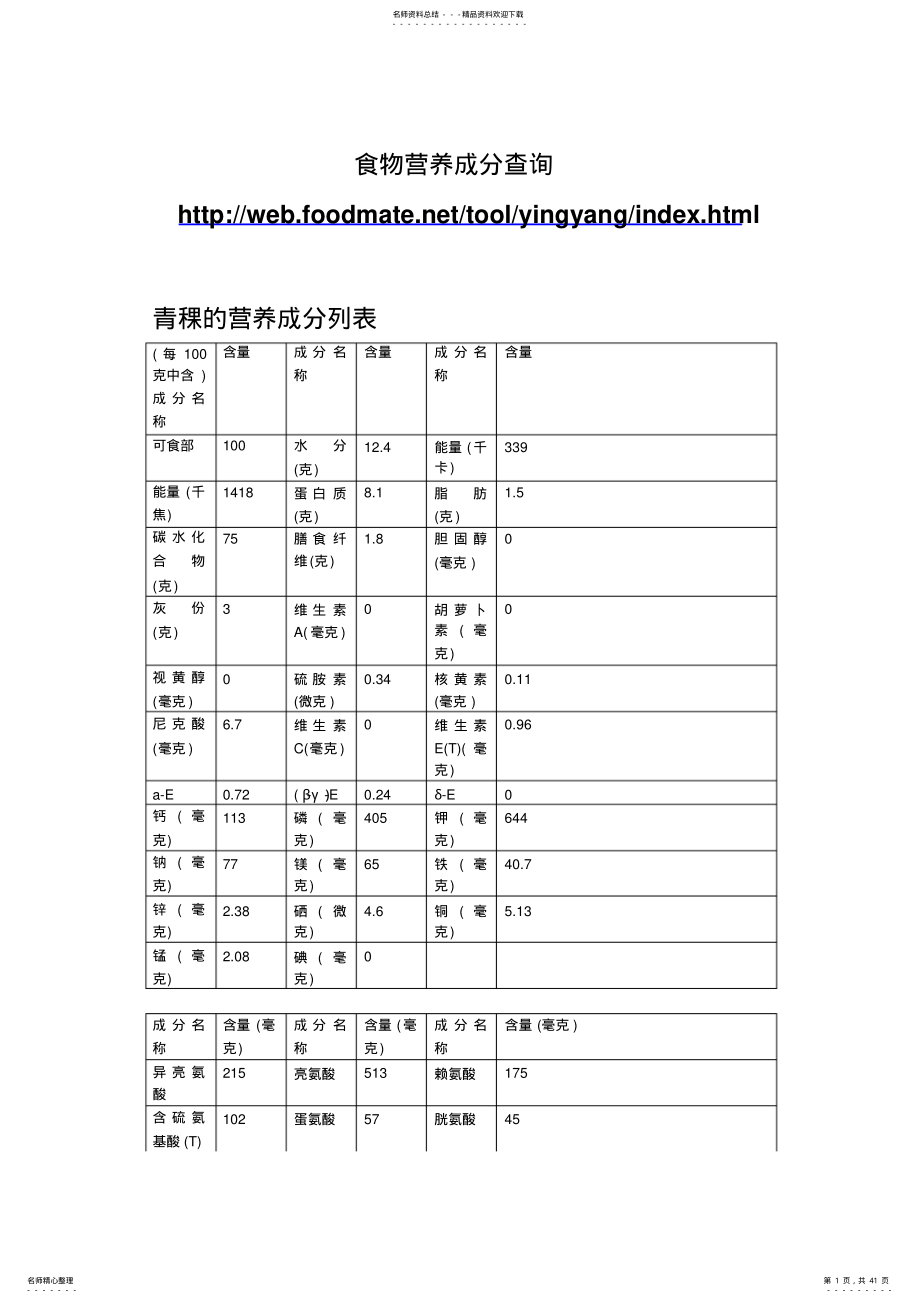 2022年食物营养成分查询 .pdf_第1页