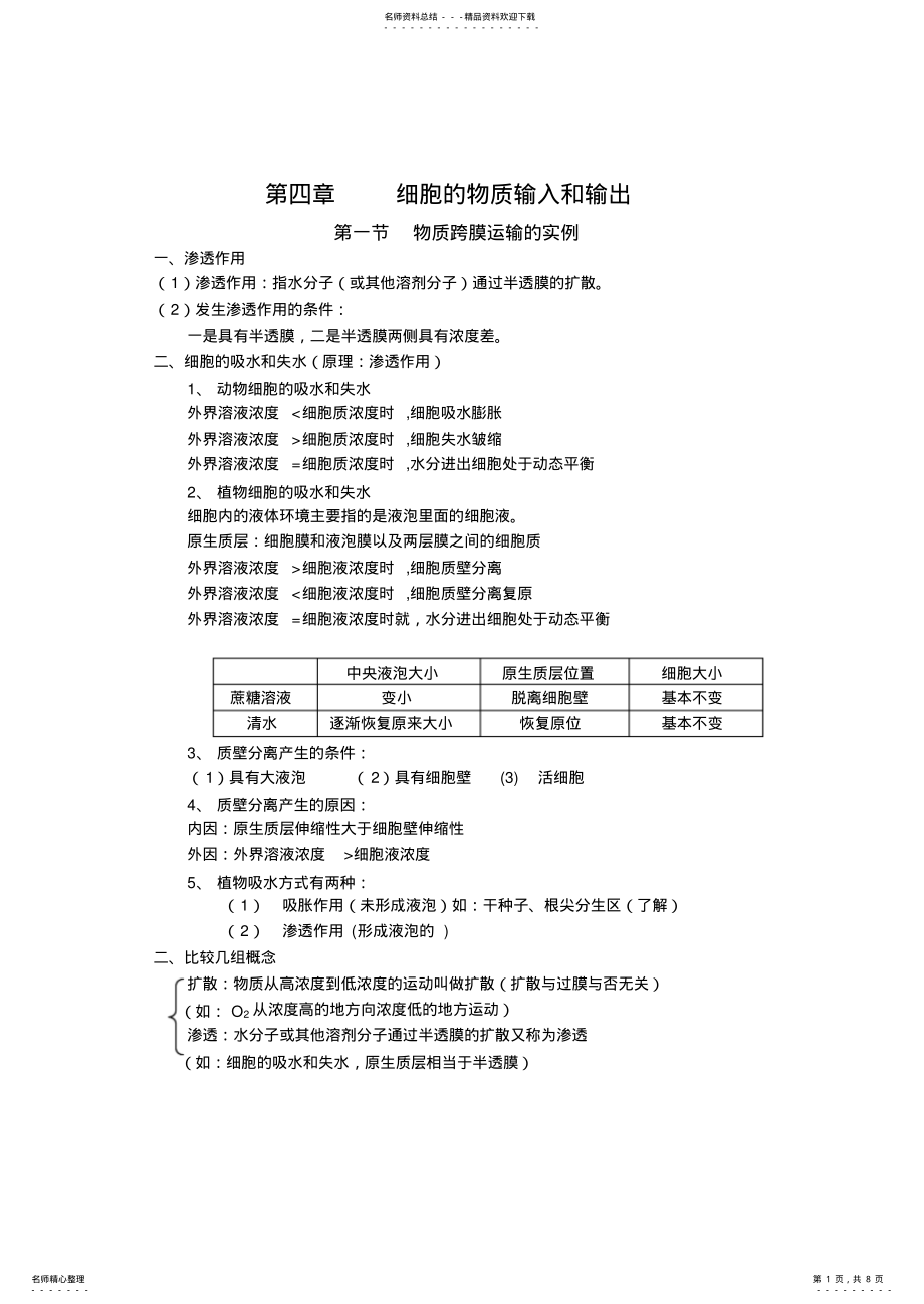 2022年高中生物必修一第四章基础知识点整理 .pdf_第1页