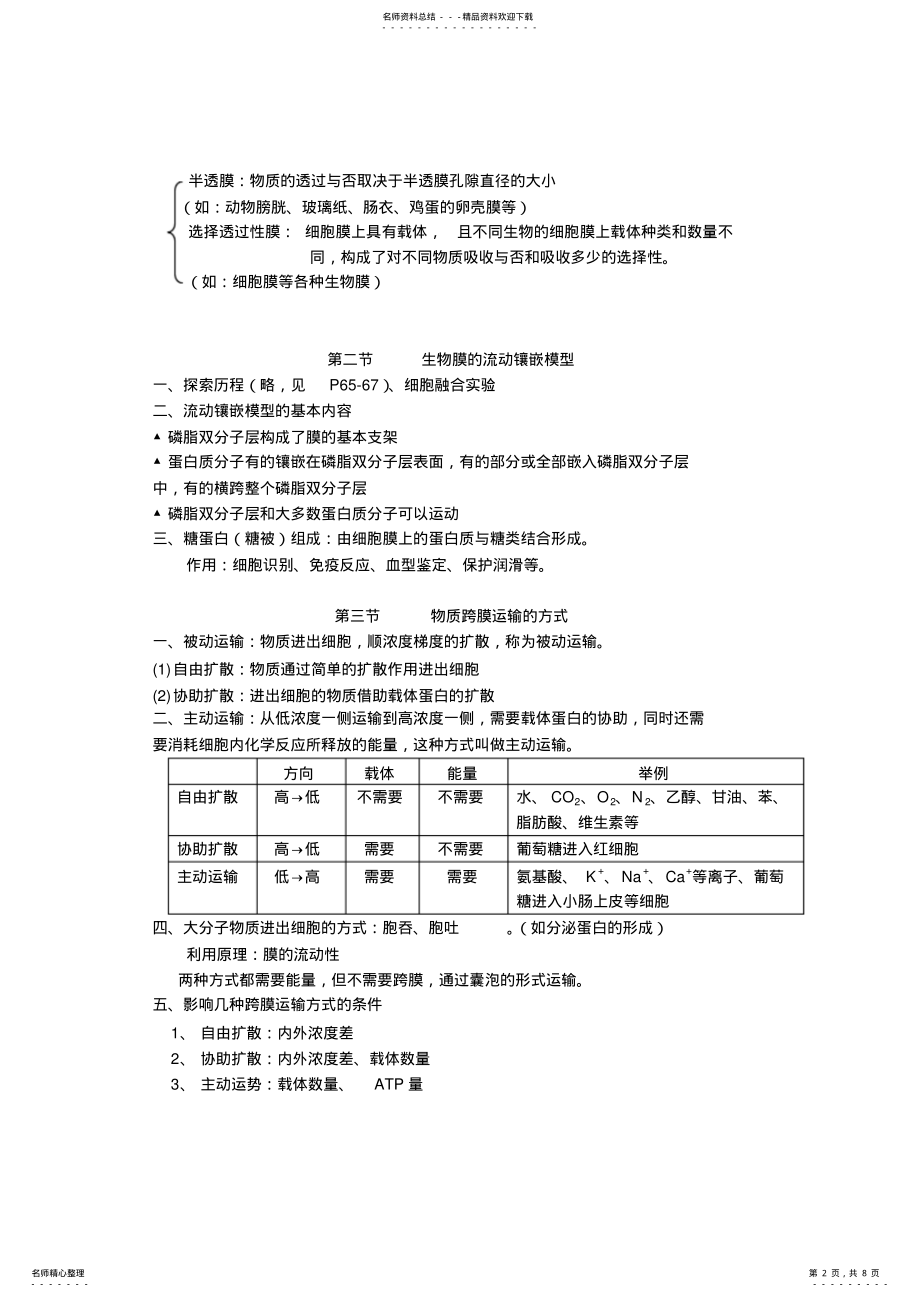 2022年高中生物必修一第四章基础知识点整理 .pdf_第2页