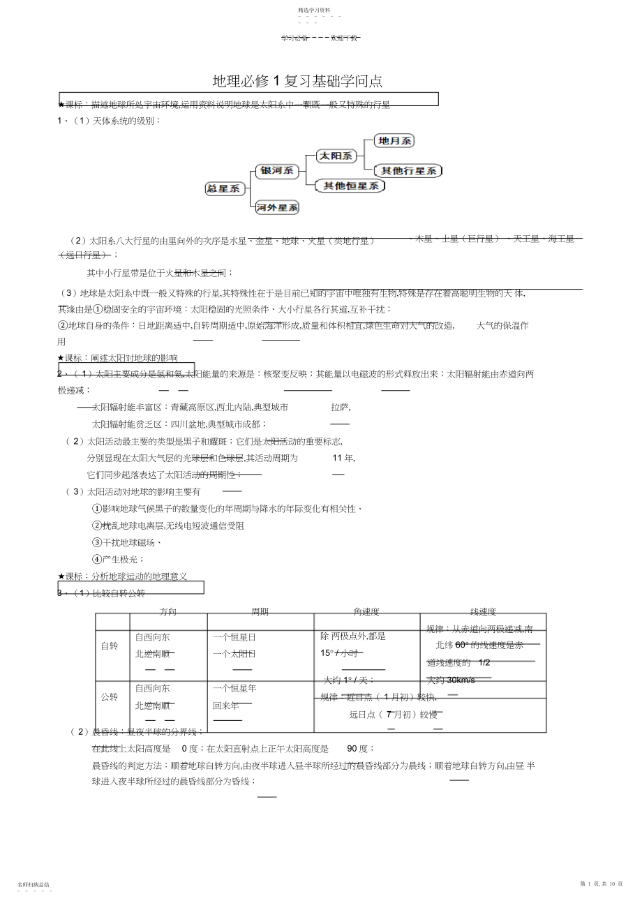 2022年高中地理复习提纲中图版知识点.docx_第1页