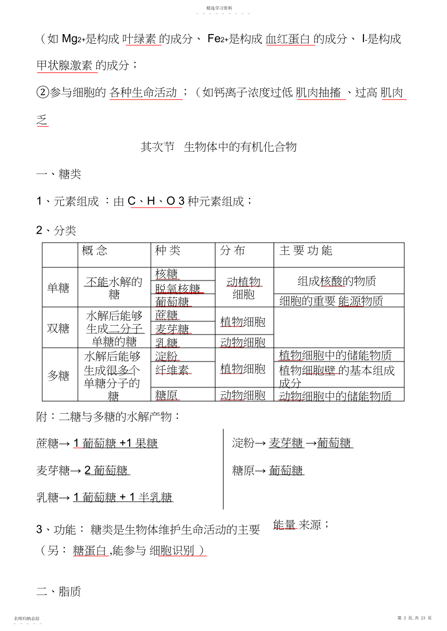 2022年高中会考生物第一册知识点.docx_第2页