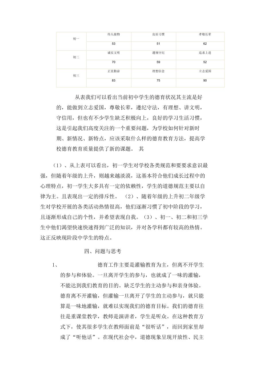 小学德育现状分析【初中德育调查与现状分析】.docx_第2页