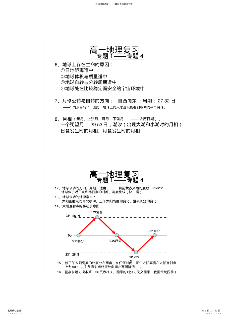 2022年高一地理整理 .pdf_第2页