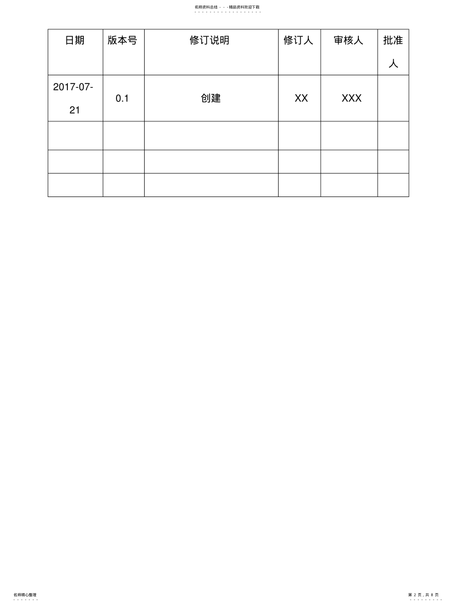 2022年需求管理规范V .pdf_第2页