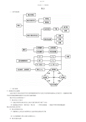 2022年高中数学集合知识讲解.docx