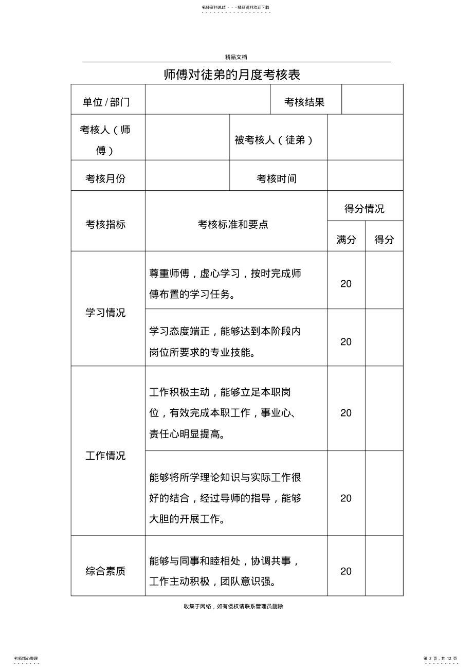 2022年导师带徒考核打分表讲课讲稿 .pdf_第2页