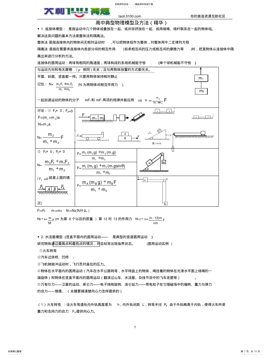 2022年高中典型物理模型及解题方 .pdf_第1页